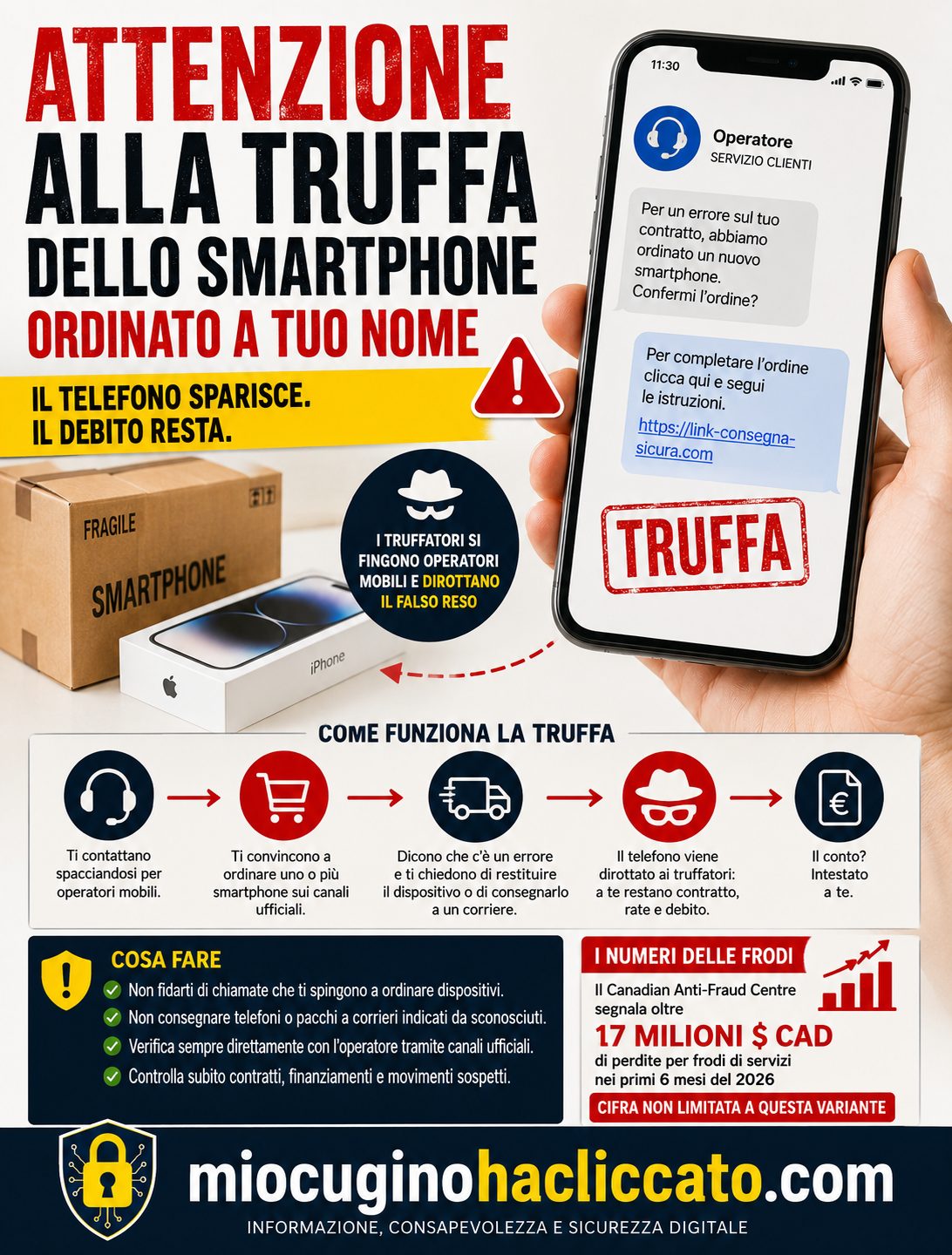 Truffa dello smartphone ordinato a tuo nome