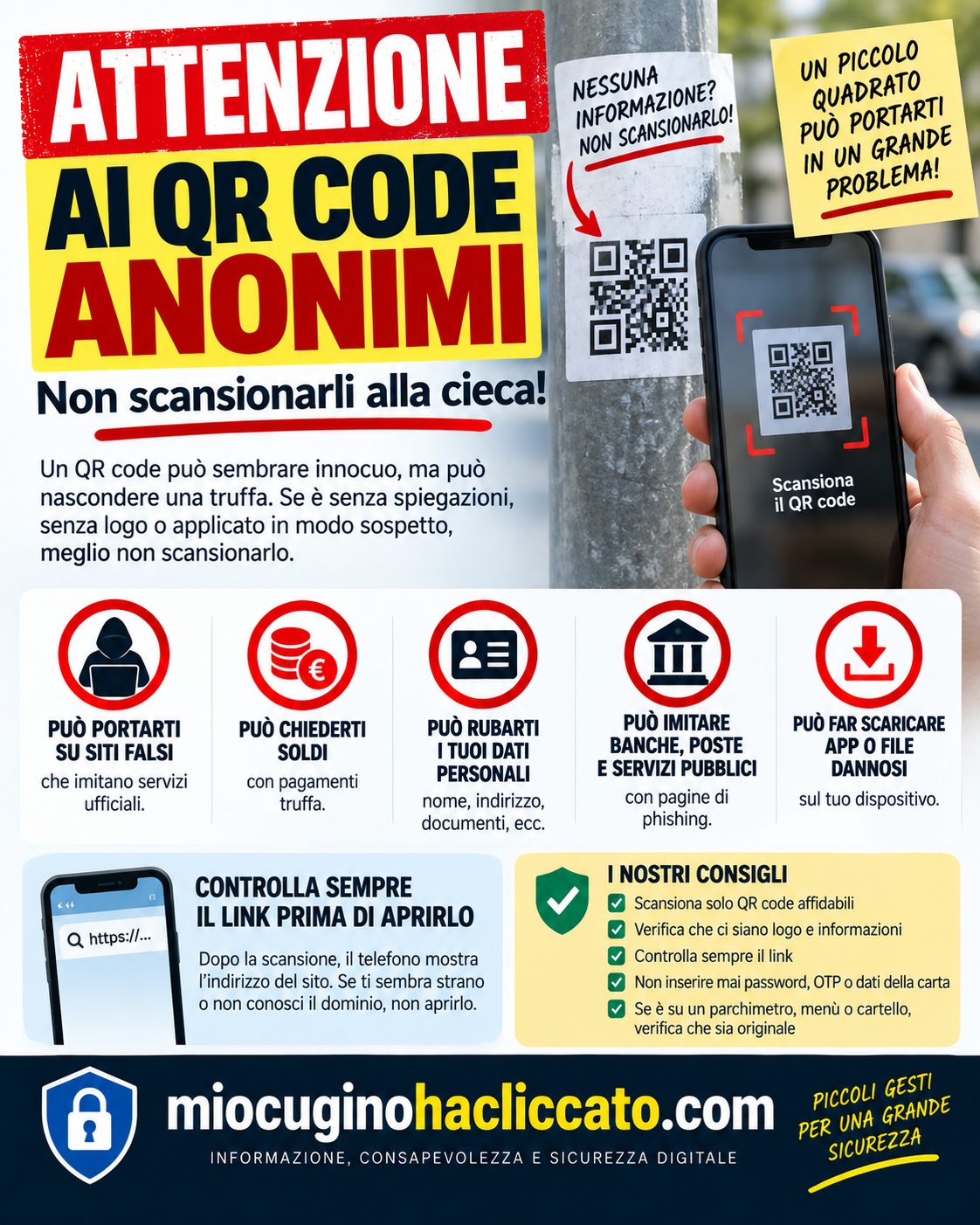 QR code anonimi