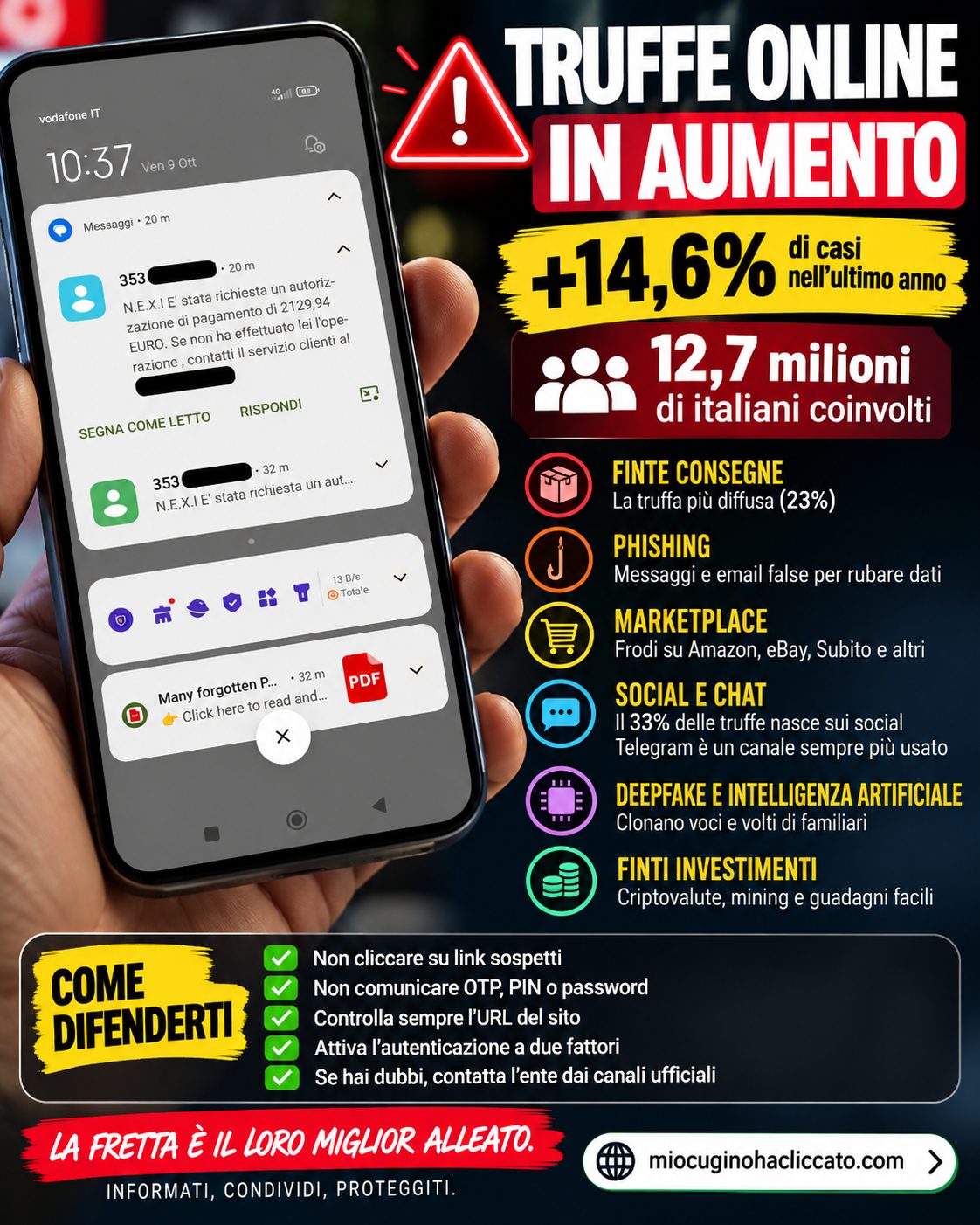 Truffe online in aumento